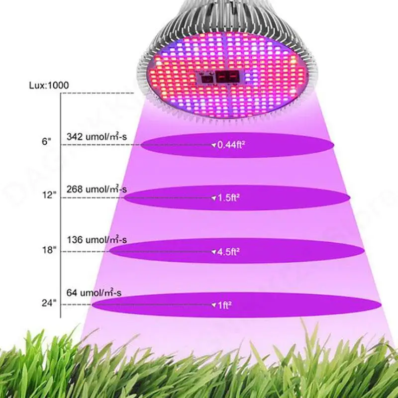 Imagem -05 - Full Spectrum Led Plant Crescer Lâmpadas Vegs Temporizador Dimmable Temporizador Controle Remoto para Estufa Crescer Box V27 280