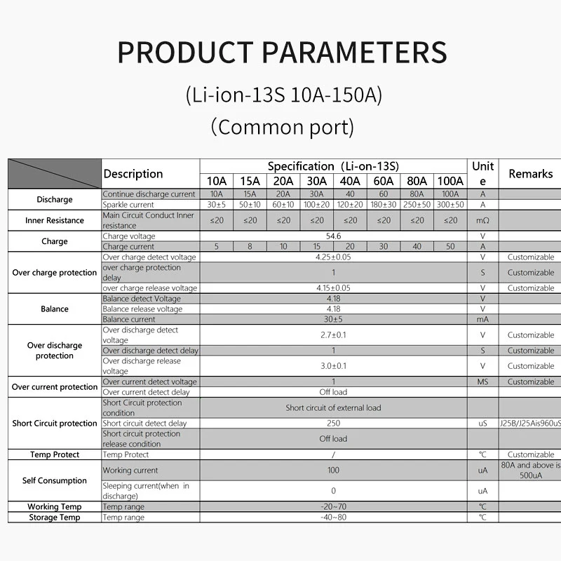 Waterproof BMS Lithium Battery Protection Board com equilíbrio, 13S, 48V, 15A-80A, 18650