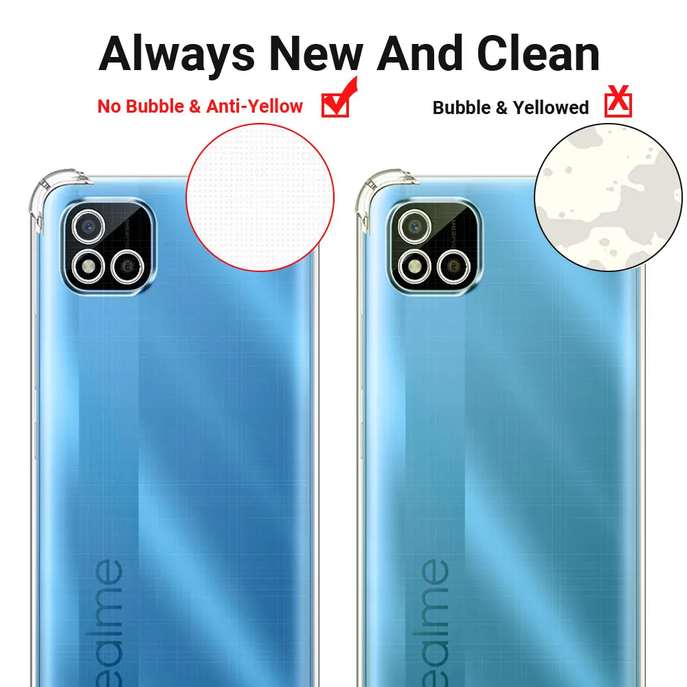 Shockproof Clear Case For Realme C11 C20 C21Y C25Y Soft Silicone Phone Case For Realme C11 2021 Back Cover RealmeC21Y C25Y Funda image 6