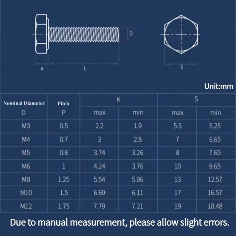 M3 M4 M5 M6 M8 M10 M12 DIN933 304 Stainless Steel Hexagon Head Bolt Full Thread External Hex Hexagon Head Screws