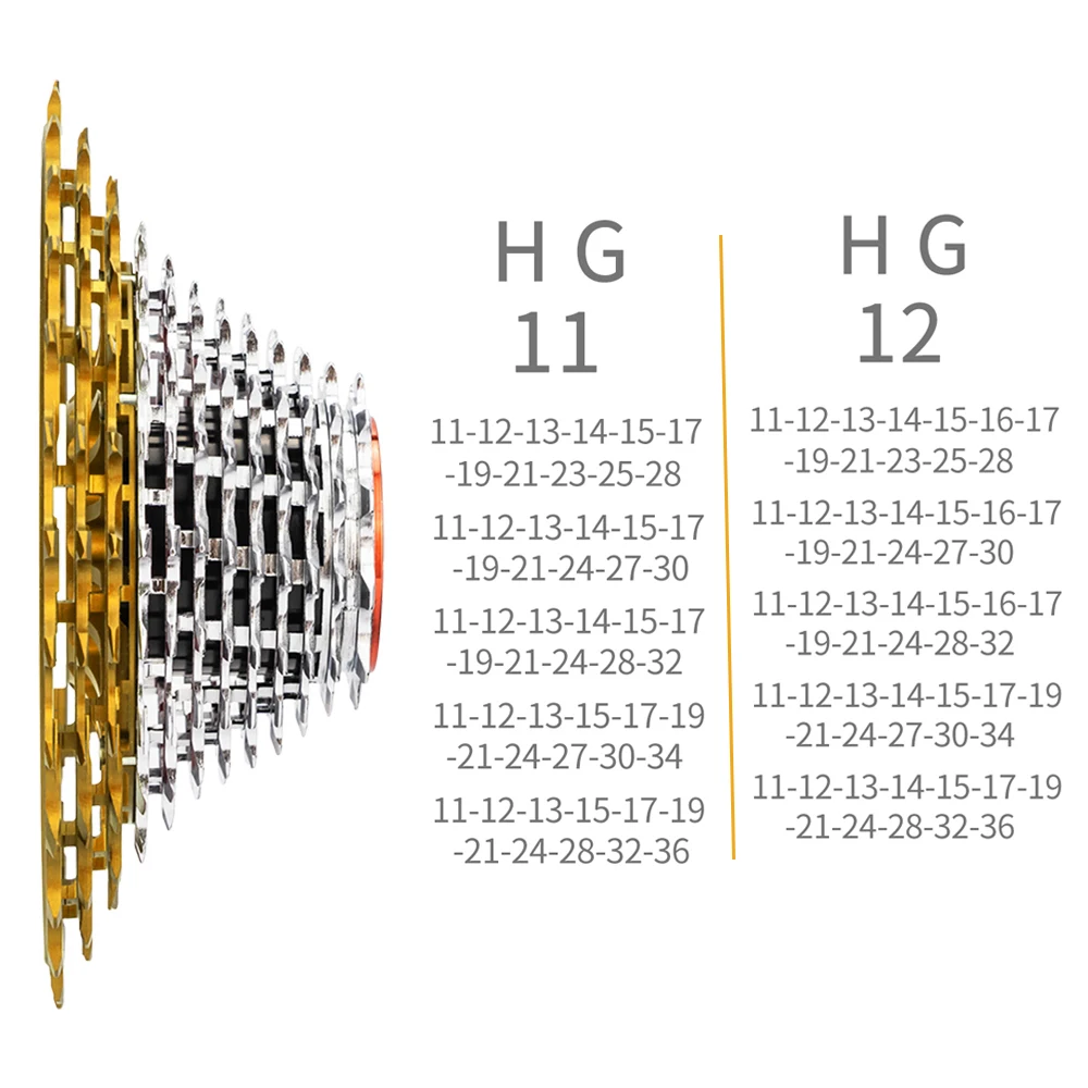 ZTTO Ultimate 11/12 Speed Road Cassette Ultralight 11s 12s 28/30/32/34/36T ULT Sprocket Freewheel 112~146g 11V 12V Gravel K7 HG