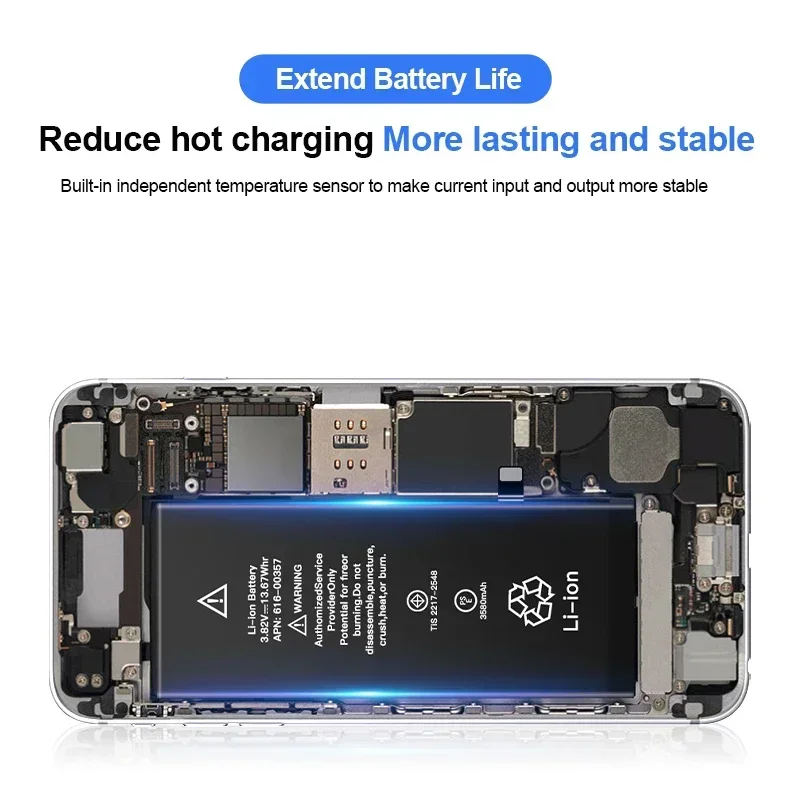 Brand New Phone Battery for IPhone SE 2 4 5S 6 6s 6p 6sp 7 7p 8 Plus X Xr Xs Max 11 12 13 Pro Battery for Apple with Tools