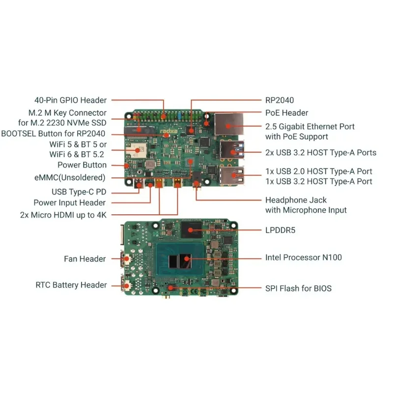 Radxa X4 N100 SBC: PCIe Gen3 NVMe, WiFi 6, Dual 4K HDMI - Raspberry Pi 5 Alternative w