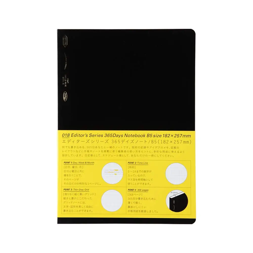 Nitoms S4102 Stalog…