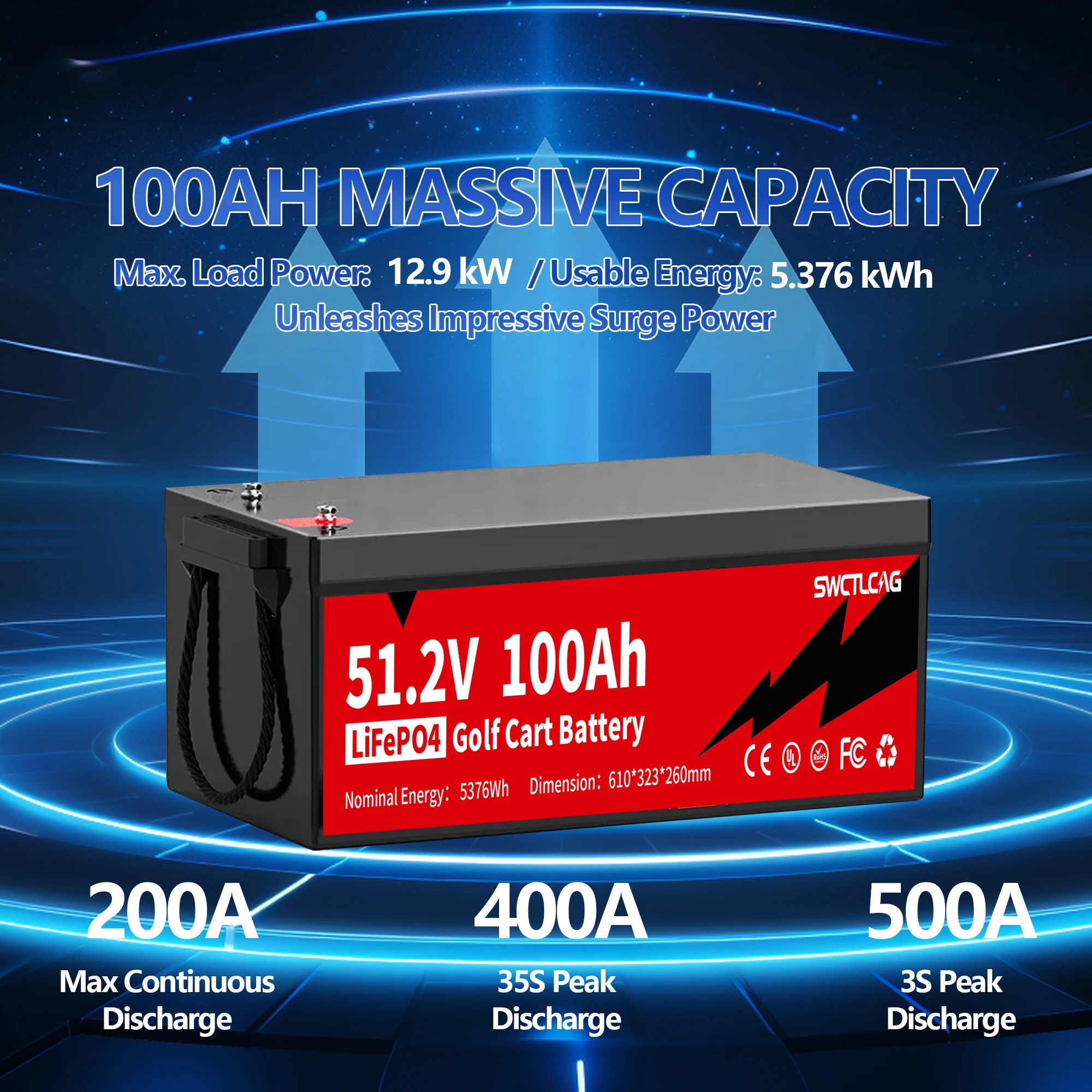 LiTime 51.2V 100Ah LiFePO4 بطارية ليثيوم 200A BMS ولد لعربة جولف 5Kw قدرة تخزين الطاقة البحرية