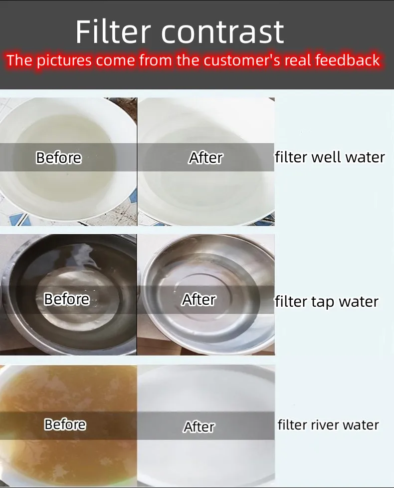 High Flow Haushalt Edelstahl Ultrafilter Uf Front Wasserfilter für Zuhause