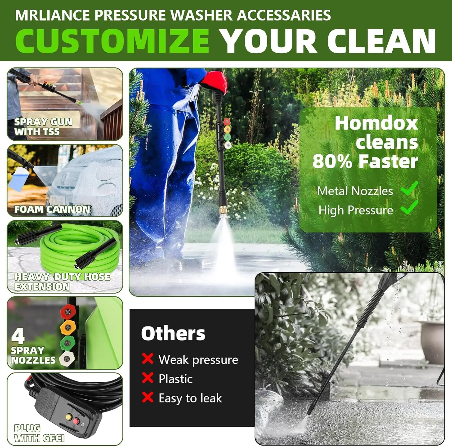 Мойка Homdox 4500 Мойка высокого давления 1800 Вт Электрическая мойка Очиститель высокого давления с карданным соплом Пенопластовая пушка, Be