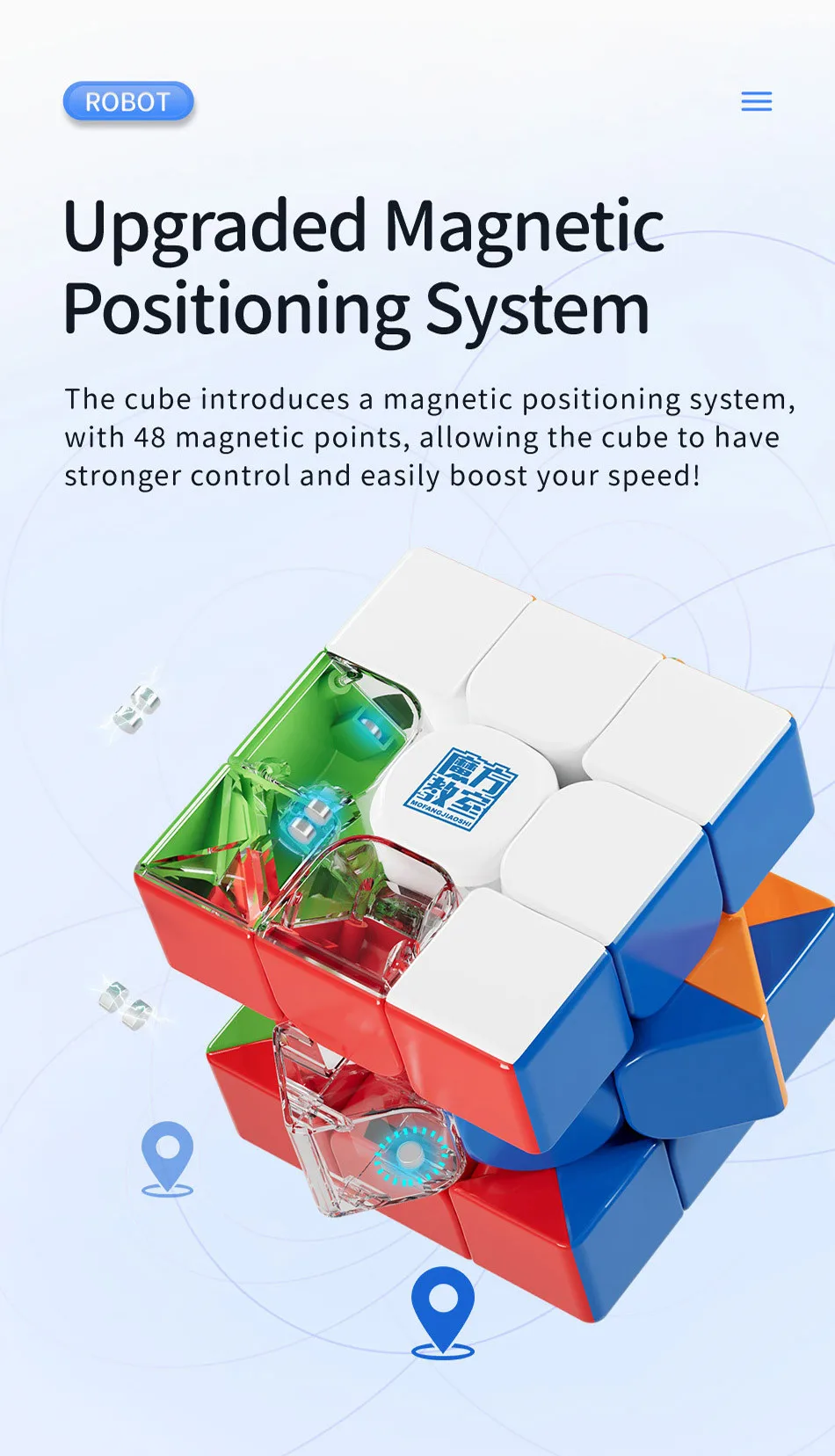 Moyu Meilong Zauberwürfel Roboter 2x2 3x3 4x4 5x5 Magnetische Und KEINE-Magnetische Version Professionelle Puzzle Spielzeug Für Kinder Cubo Magico – Detail 9