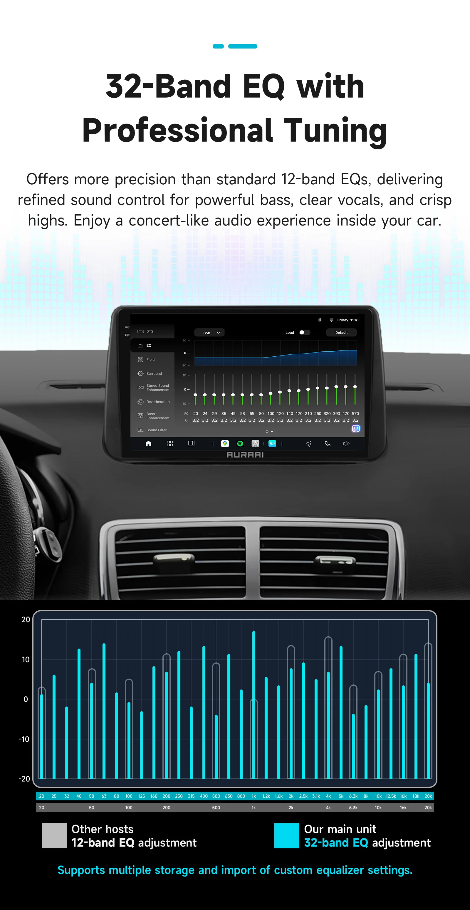 Hizpo Intelligenter Auto-Bildschirm 8GB+256GB für Opel Meriva B 2009-2014 CarPlay Android Auto Radio GPS RDS 4G Multimedia-Stereoanlage WIFI – Detail 16