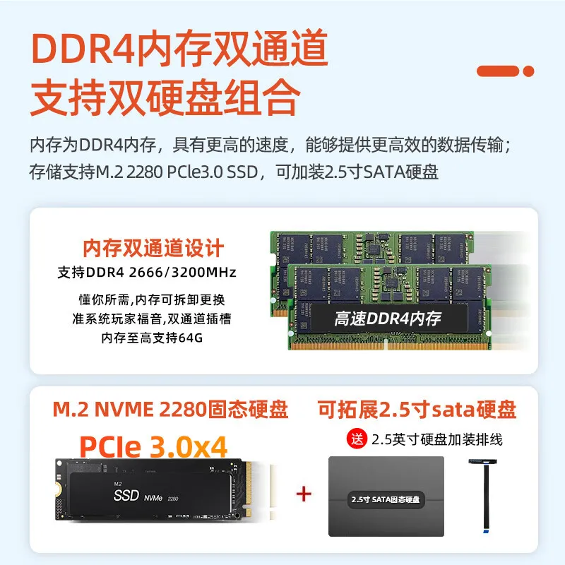 AMD Ryzen 7 7730U Mini Host Microcomputer Dual Network Soft Routing Small Host