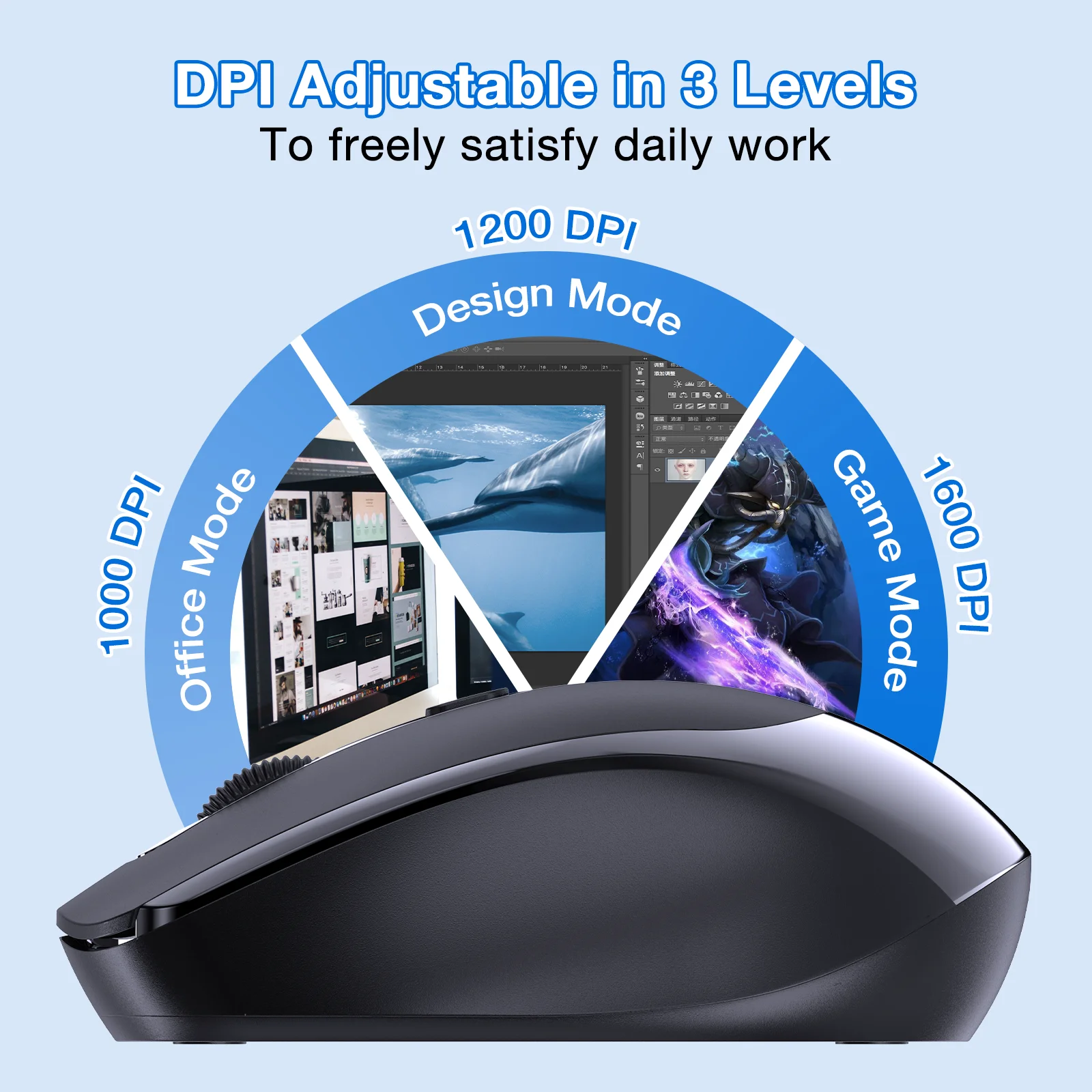 1HORA Wireless Mouse USB 2.4GHz Wireless Connection 3 Levels DPI Adjustable Low Power Consumption 60dB For Tablet Laptop Mac OS