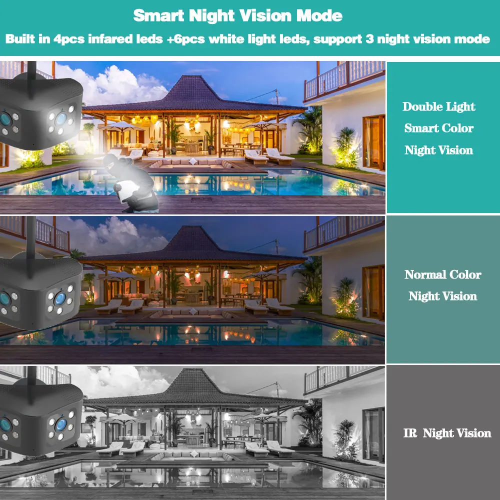 Telecamera IP WiFi 4K 8MP fissa 180 ° ampio angolo di visione 6MP HD telecamere a doppia lente rilevamento del movimento sicurezza sorveglianza