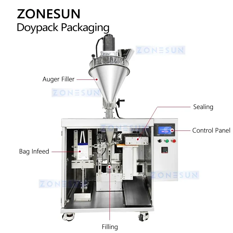 ZONESUN ZS-FSFM1 Automatic Doypack Powder Filling Machine 1800bph Rotary Premade Pouch Auger Filler Spice Milk Washing Packer