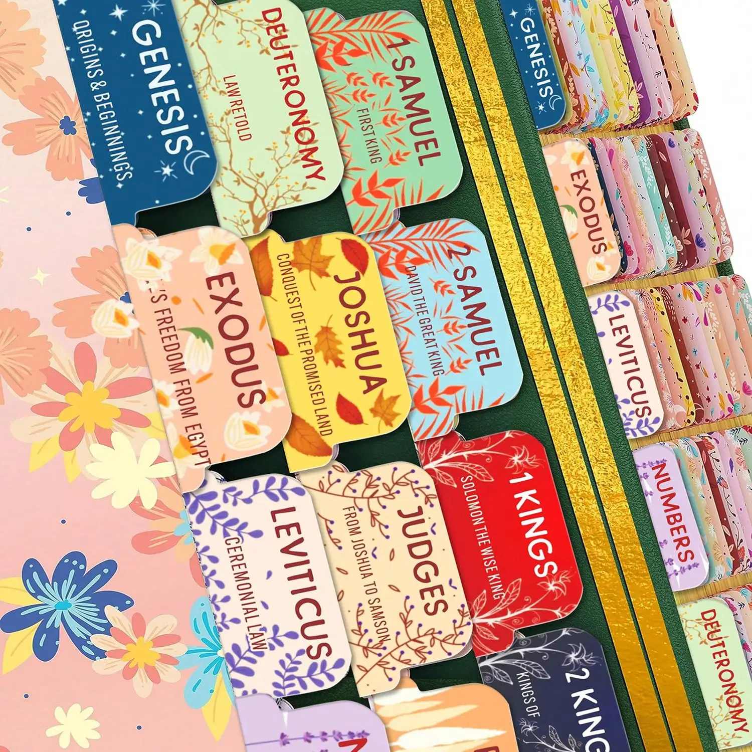 

Pastel Bloom Bible Index Tabs, Large Print Laminated Peel-and-Stick Book Tabs for Bible Study