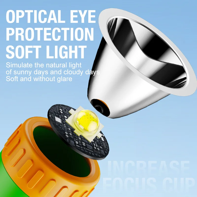 Simpatica torcia a forma di dinosauro Impugnatura comoda Batteria a lunga durata Grande capacità Supporta torcia portatile con ricarica di tipo C