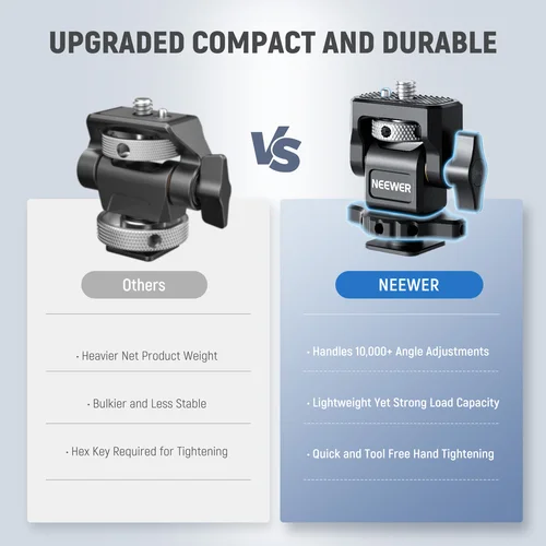Imagen 2 del producto NEEWER-abrazadera para cámara DSLR, soporte ajustable para Monitor con zapata fría, tornillo de 1/4 ""para Monitor, luz de Flash, accesorio DIY