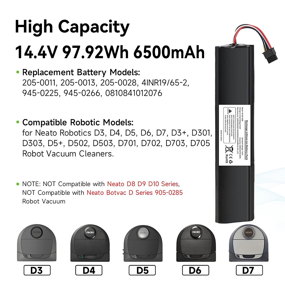Replacement Battery 6500mAh for Neato Botvac D3 D4 D5 D6 D7 D3+ D301 D303 D5+ D502 D503 D701 D702 D703 D705 robot vacuum cleaner