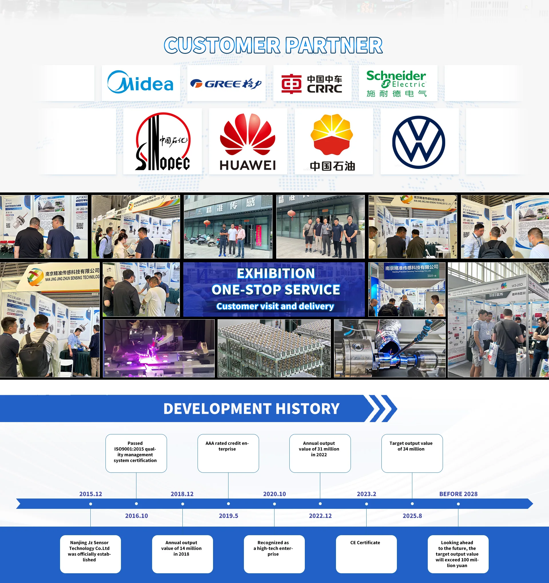 Sensor Single Flange Liquid Level Transmitter Differential Pressure Sensor, Monocrystalline Silicon Output 4-20mAside Flange