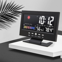Large Screen Weather Clock Screen Display Temperature and Humidity Multifunctional Home Voice-controlled Electronic Alarm Clock