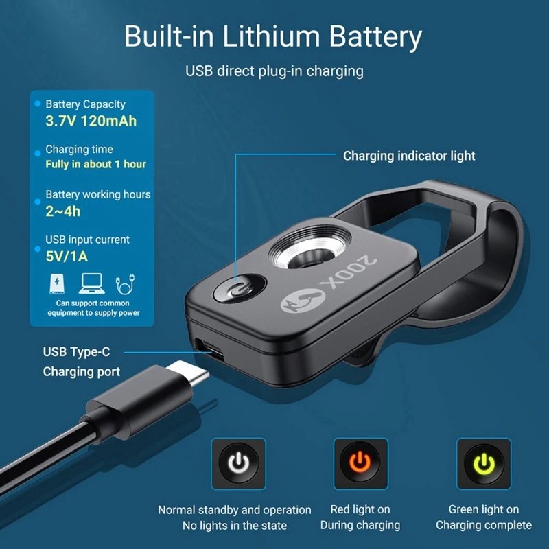 Dagelijkse 200X vergroting microscooplens met CPL mobiel LED-licht Micro-pocket macrolens voor Ios Android alle smartphones