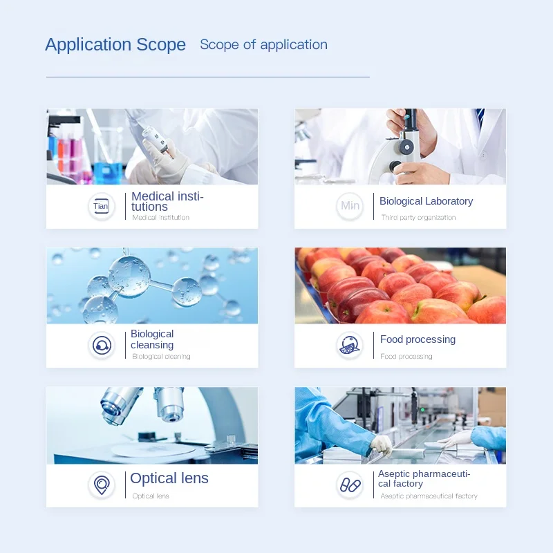 Six-stage sieve impact air microbial sampler microbial atmospheric planktonic bacteria gas sampler