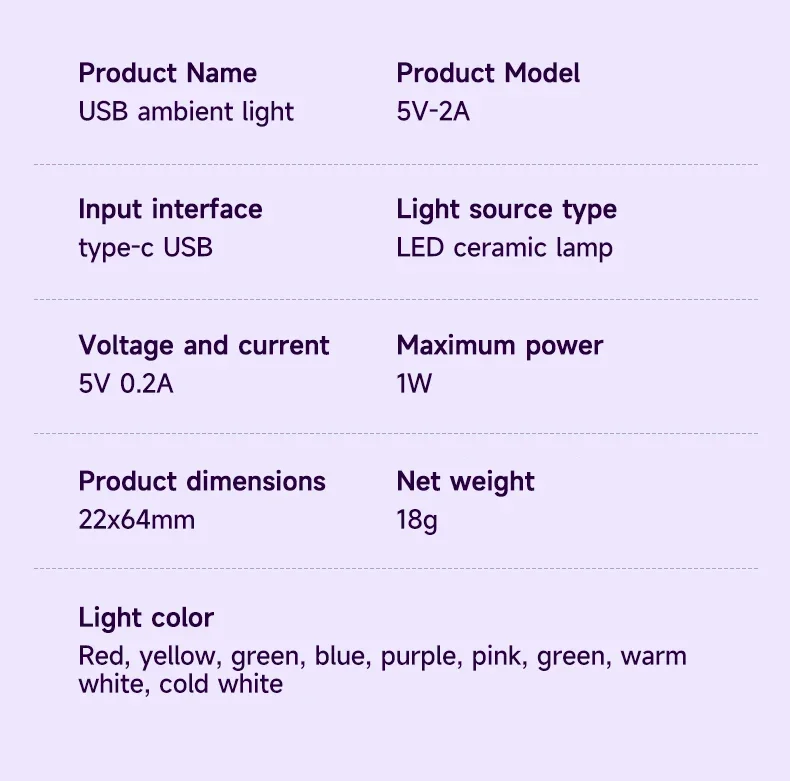 Auto-USB-Ambientelicht Schlafzimmer Camping Tragbares RGB-Regenbogen-Nachtlicht Plug-and-Play LED-Ambientelicht Dekorative Beleuchtung – Detail 15