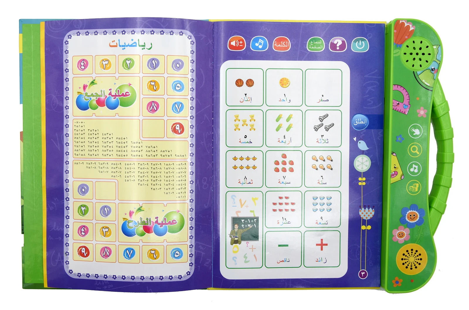 Máquina de lectura de puntos educativos, árabe, musulmán, para niños de primera infancia, libros electrónicos con voz, juguetes musulmanes islámicos