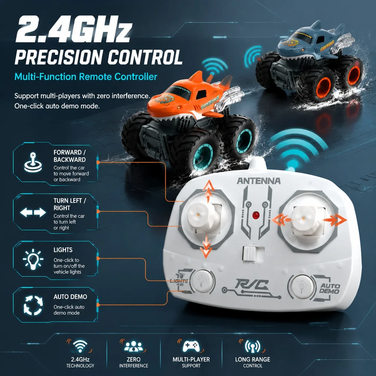 1:64 Mini Shark RC Monster Truck 2.4GHz Remote Control Car LED Light Off-Road Vehicle Rechargeable Toy For Kids view 3