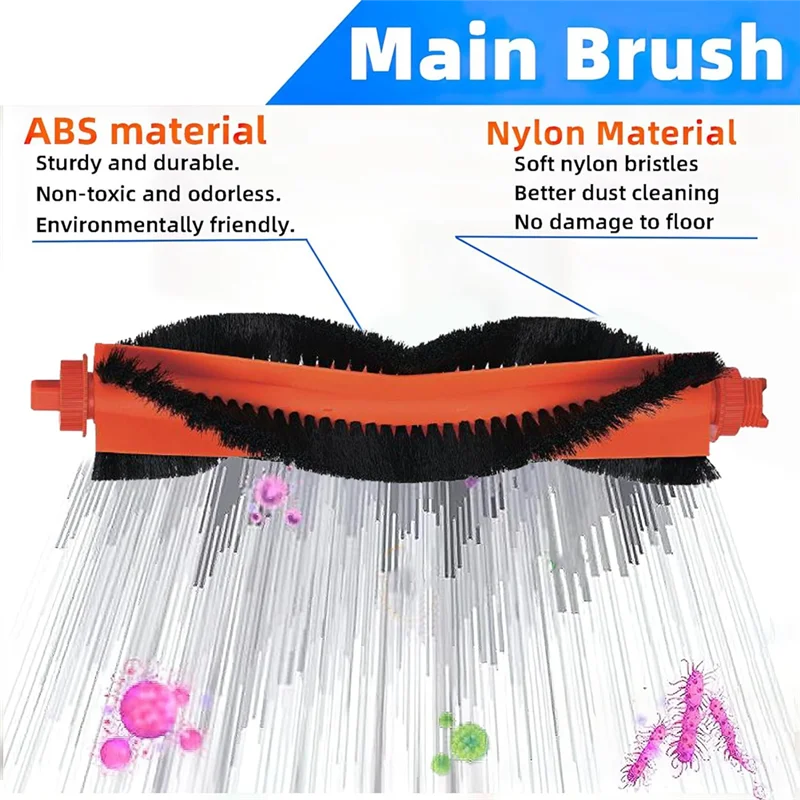 

4PCS Replacement Parts Accessories For Xiaomi Mijia M30 Pro C107 Robot Vacuum Cleaner Main Roller Brush Floor Cleaning