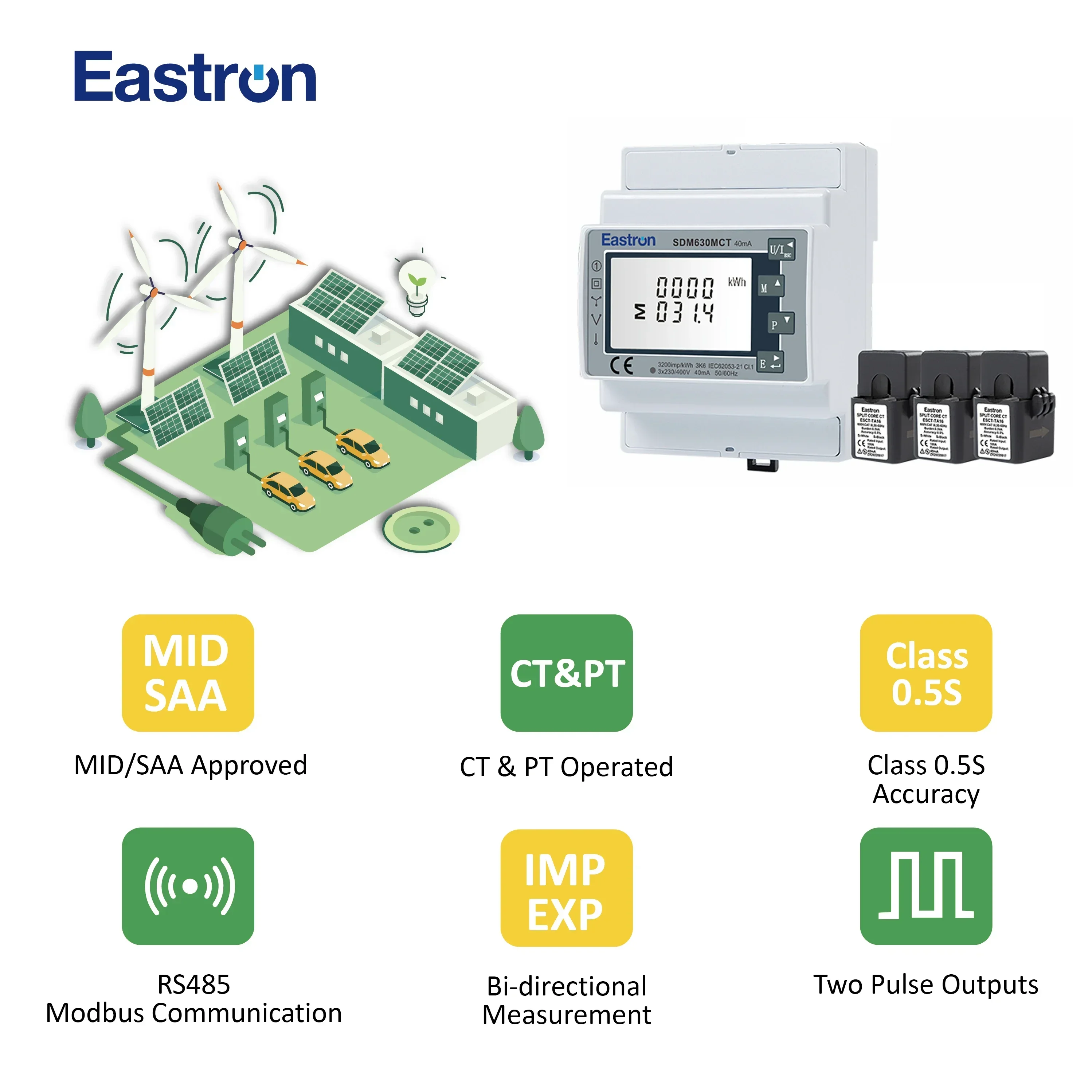 Eastron SDM630MCT 40mA MID Energy Meter for Single and Three Phase Electrical Systems, Bi-directional Power Quality Meter