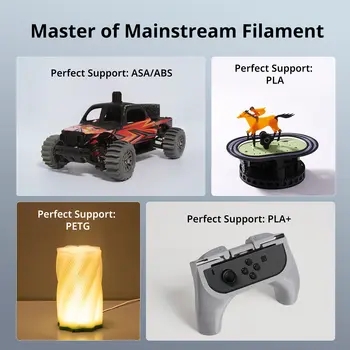 3D tiskárna Anycubic Kobra S1 AE verze, jádro, stabilní struktura v ose XY, maximální rychlost 600 mm/s, vysoce přesná, ultratichá 3D tiskárna 8 nejlepší prodej 3D tiskárna 500x500x500 - №2