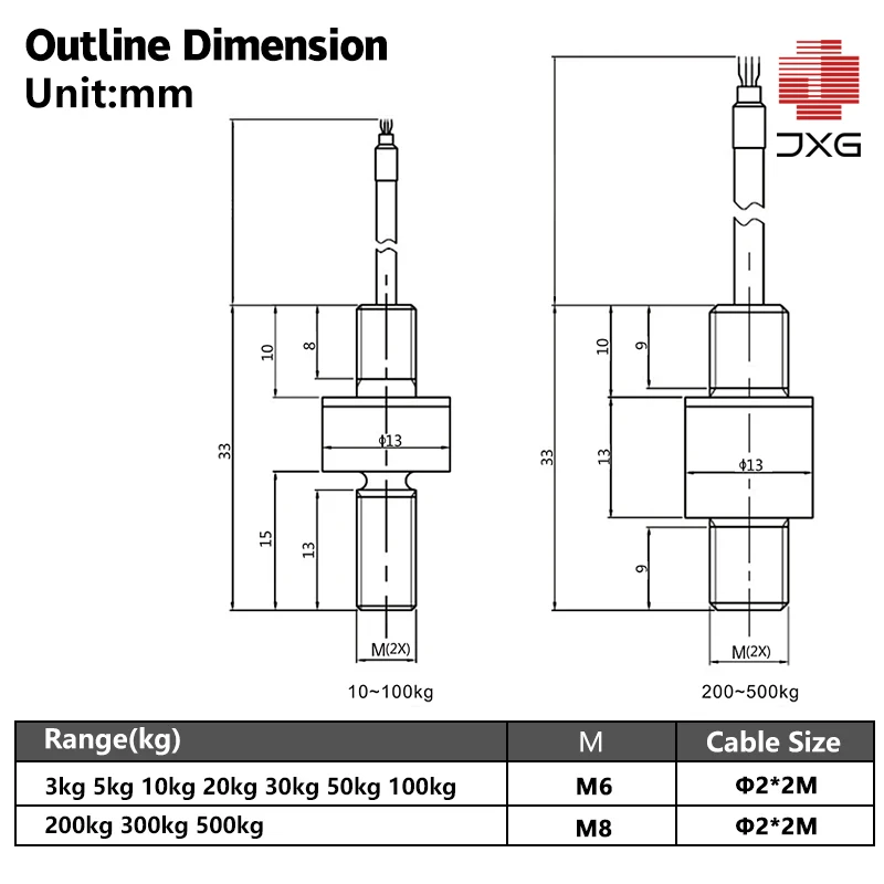 Small Industrial Automation Dual-purpose Force Measurement Industry High Precision Micro Pull Pressure Load Cell Sensor