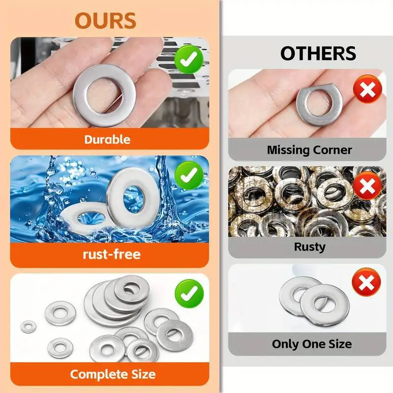 O-Ring & Seal Gasket Assortment 100-600Pcs Flat Washer Kit Durable Metal Washers with Organizer Case