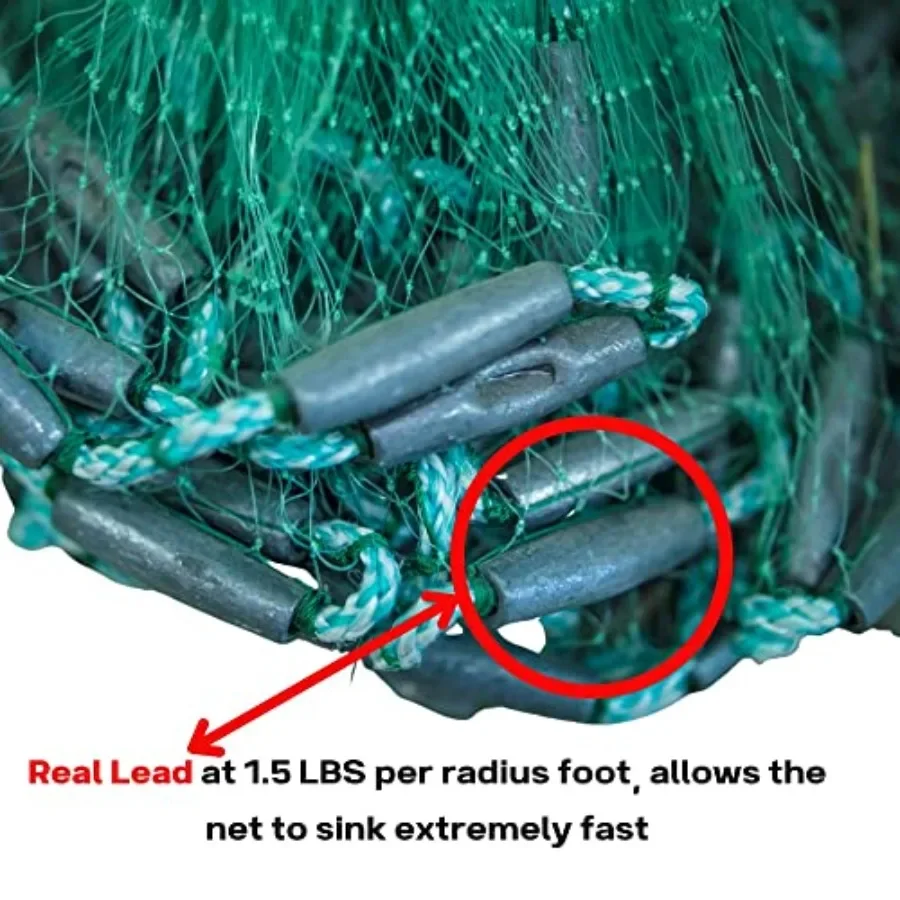 description