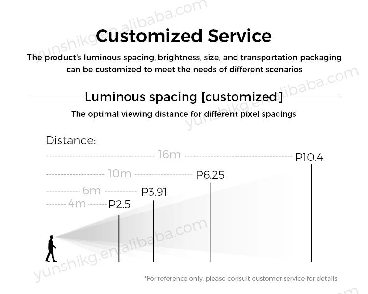 3D LED Screen Display Film for Shopping Mall Retail Store Holographic Transparent Curtain Wall with Animation Function