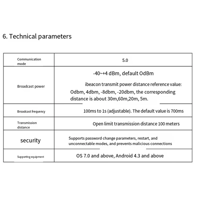 NRF52832 Bluetooth Beacon Temperature And Humidity Sensor Real Time Monitoring Of Environmental Temperature And Humidity Durable