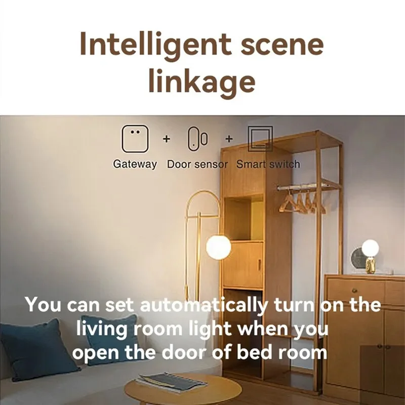 TFORU-Tuya Smart Life Zigbee Smart Door Window Sensor Door Open Closed Detector Security Protection Alexa Home Voice Control