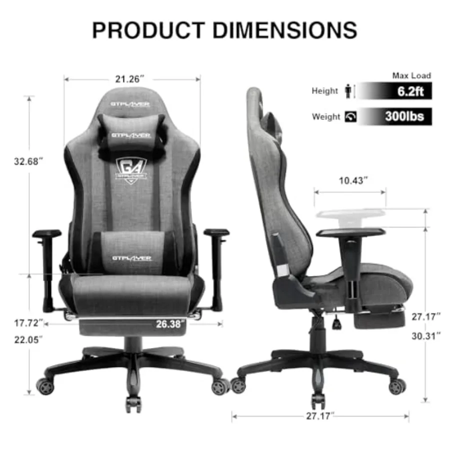 description