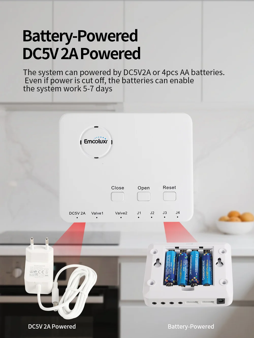 Residential & Commercial Water Leak Detector System 6m Water Sensors with Central Alarm Panel for Comprehensive Property Guard