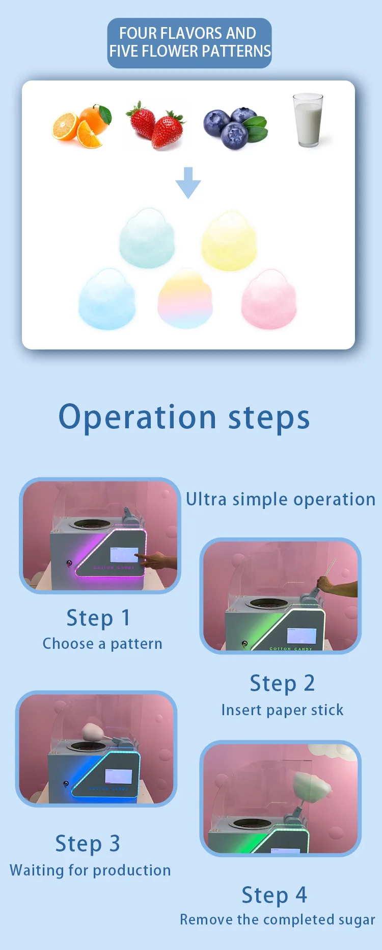 ForComercial automático Mini máquina de marshmallows de autoatendimento Máquina de venda automática de algodão doce