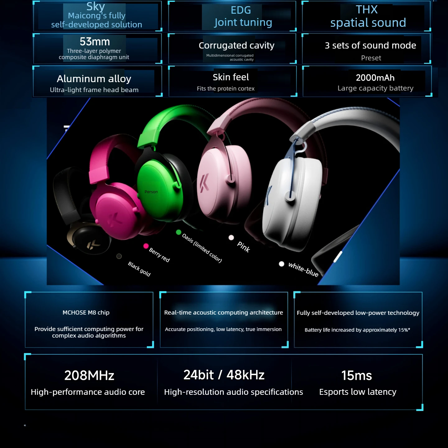 Thumbnail 3 - #45 Best Gaming Headsets to Buy In 2026