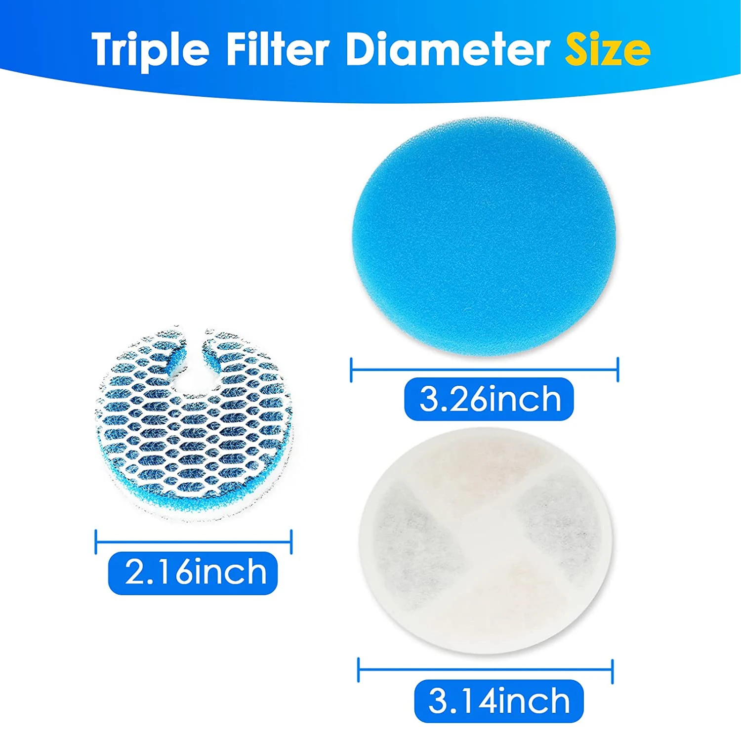 WF150 Cat Water Fountain 8D Filters Replacement for Stainless Steel  Automatic Cats Feeder,67oz/2L Pet Fountain Filter，4 Pack