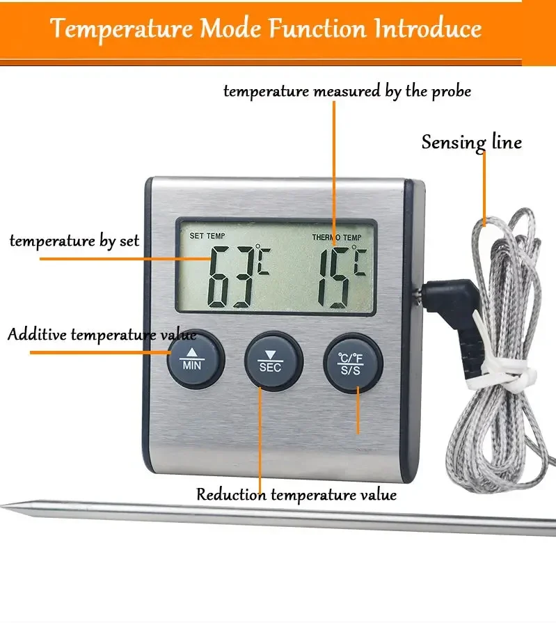 

Термометр для барбекю, кухонный цифровой прибор для измерения температуры в духовке, для приготовления стейков, Красного вина