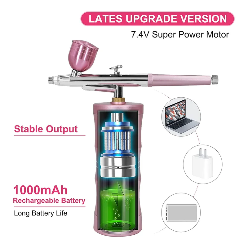 BHBL Air Brush Kit with Air Compressor, Upgraded 7.4V 34PSI Air Brush Spayer Rechargeable Portable Cordless Air Brush Pink