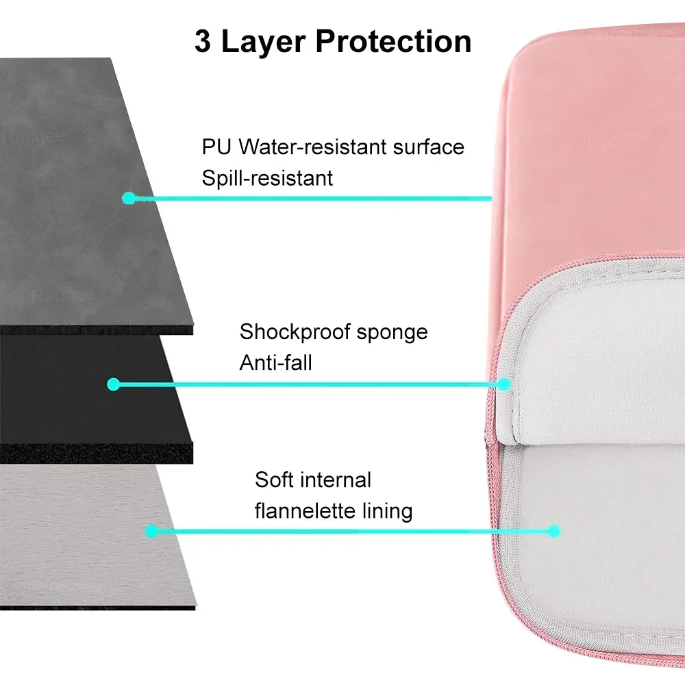 Fotografia 6: Bolsa para laptop para macbook air pro 13 13.3 14 15.4 15.6 polegadas bolsa para notebook lenovo asus hp dell bolsa portátil capa