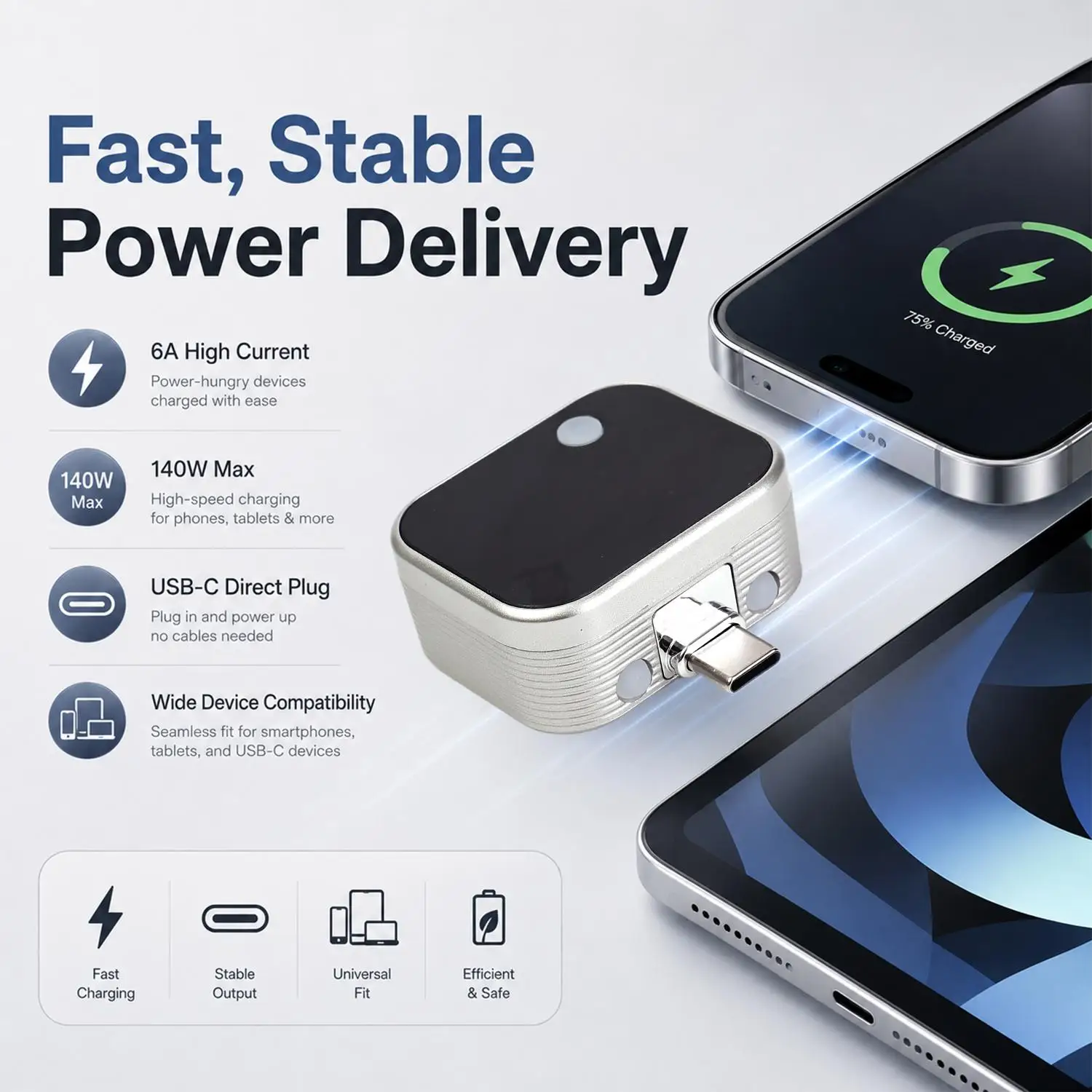 140W USB Type-C Auto Stop Charging Adapter Smart Physical Disconnect Power Separator Battery Protection for IPhone Laptop Tablet