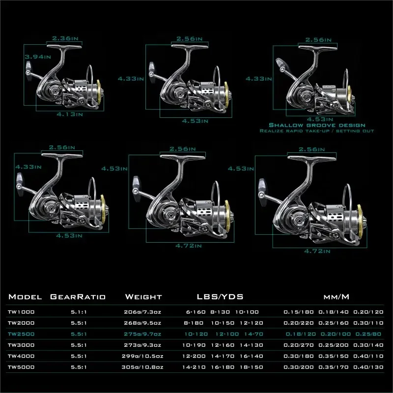 Okuma All Metal Rust Proof Smooth Bearing 5.5:1 Fishing Reel Drag System 15Kg Maximum Power Rotating Wheel Fishing Coil1000-5000