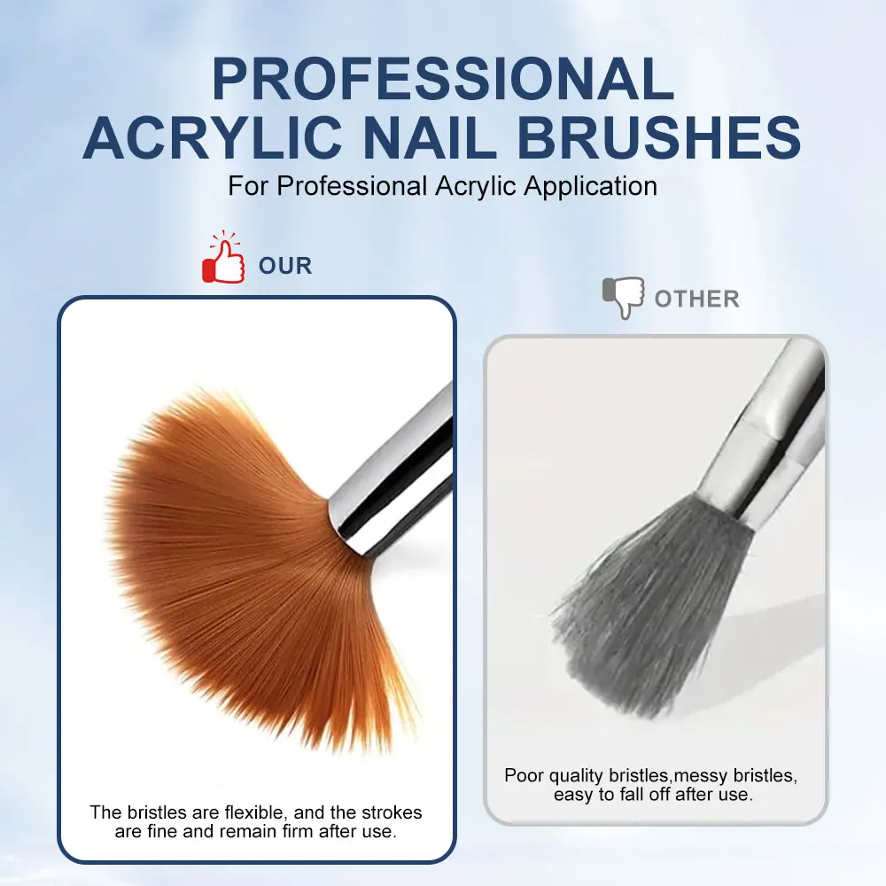 4 個アクリルネイルブラシセットサイズ 10/12/14/16 アクリルパウダー拡張ネイルブラシアート 3D 彫刻マニキュアサロンツール