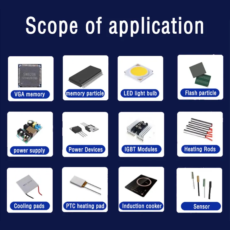 แผ่นรองความร้อน JARAPAD BASIC สำหรับ VGA GPU IC Processor ช่วยระบายความร้อนอย่างรวดเร็ว แผ่นรองเปลี่ยนทดแทนแผ่นรองความร้อน ป้องกันความร้อนประสิทธิภาพสูง
