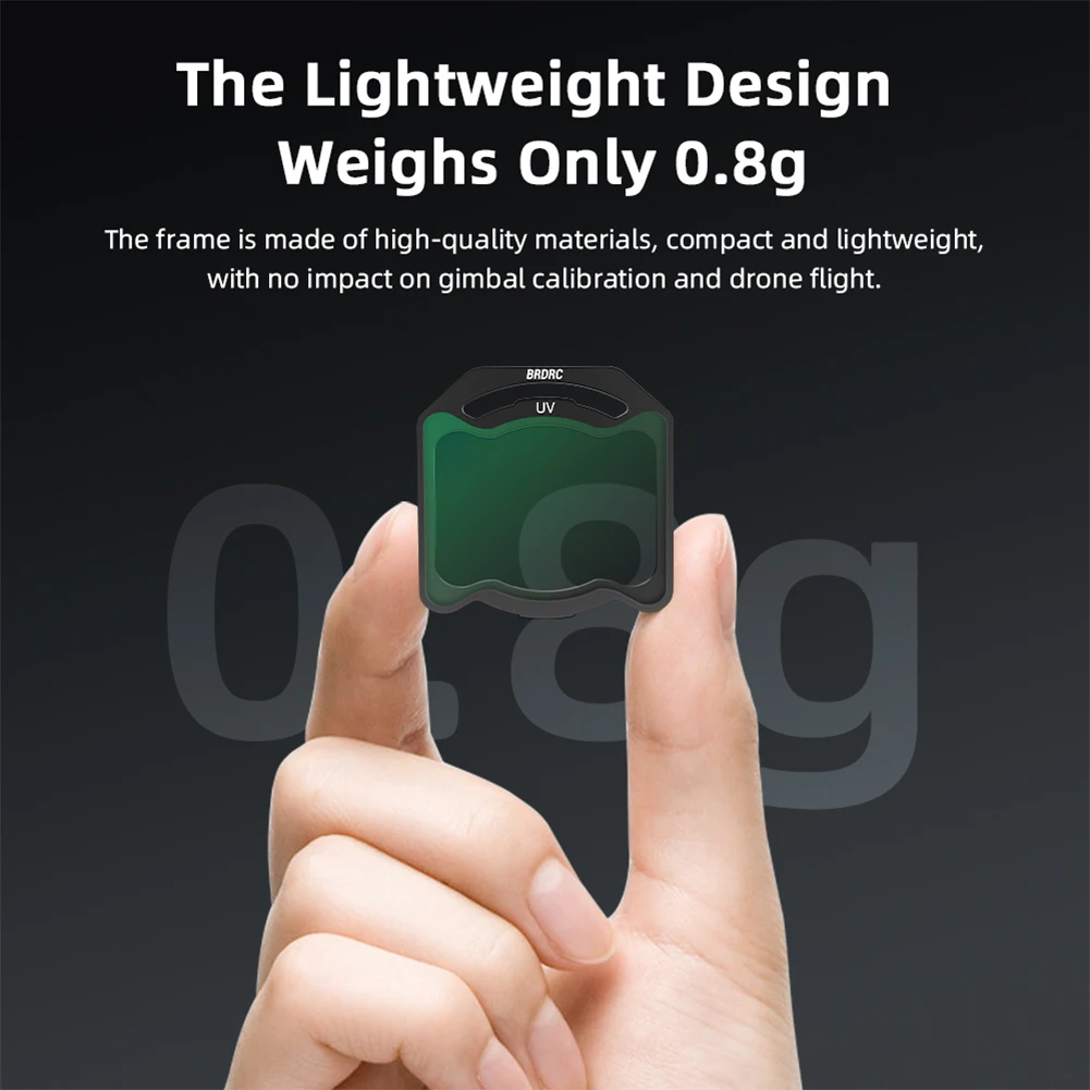 Фильтр для DJI O4 Air Unit Pro, комплект фильтров для объектива камеры, UV CPL ND8/16/32/64, поляризационный фильтр нейтральной плотности, аксессуары для камеры